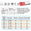 FEBNISCTE 10 Stück Speichersticks 8GB USB-Stick Einklappbar USB 2.0 Memory Sticks 8 GB Flash Drive Rote Datenablage mit Seil Pendrive Tragbar USB Flash Laufwerk Abschlussgeschenk für Schüler