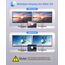 Adapter USB C auf Dual Hdmi, Newmight 7 in 1 USB C Docking Station Dual Monitor mit 2 HDMI, 3 USB3.0, 100 W PD, USB C 3.0 Ports, kompatibel mit Dell, HP, iPhone 15 Serie
