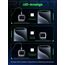 UGREEN UNO USB C Ladegerät, 65W USB C Netzteil 3-Port GaN Schnellladegerät LED Display kompatibel mit MacBook Pro/Air, iPad, iPhone 17 Pro Max, 15 16, Galaxy S25 Ultra, Steam Deck (Schwarz)