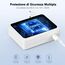 140W USB C Schnell Netzteil Ladegerät Kompatibel für MacBook Pro 16/15/ 14/13 Zoll, Mac Book Air 13 Zoll, iPad Pro 2018-2022 mit 1.8M Ladekabel Type-C Adapter