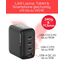 Verbatim Mini GaN Charger 140W mit Display, 4 Ports USB-C Ladegerät, Power Adapter 3× USB-C & 1× USB-A, Schnellladegerät Mehrfachstecker für MacBook, Laptop, iPad, iPhone 17, Samsung- EU, UK, USA