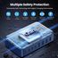 200W USB C Ladegerät, GaN III 8-Port USB Schnellladegerät PPS PD 65W Laptop Ladegerät Adapter USB C Schnellladestation mit USB-A, USB C Netzteil Charger für MacBook, iPhone,SteamDeck,Smartphones-Blau