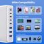 Feob 430W USB C Ladegerät Mehrfach, 8 Ports GAN IV Schnellladegerät PD 100W Ladestation Charger Station PPS USB Hub C Netzteil für Laptop, MacBook, iPad, iPhone 16/15/14 Galaxy usw-Weiß