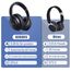 BERIBES Bluetooth Kopfhörer Over Ear, 65 Std Kopfhörer Kabellos Bluetooth mit 6 EQ-Modi, HiFi Stereo, Eingebautes Mikrofon, Faltbares Wireless Headphones für Handys/iPad/Laptops/PC -Lila