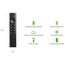 NVIDIA SHIELD Android TV Pro Multimedia Player; 4K HDR Filme, Live Sport, Dolby Vision-Atmos, KI-unterstützte Video-Hochskalierung, GeForce NOW Cloud Gaming, Google Assistant integriert
