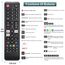 Fernseher Fernbedienung für Samsung Smart TV (2 Stück) - Universal für Samsung OLED/4K UHD/LED/LCD TVs