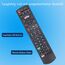 Ersatz Universal Fernbedienung für Panasonic TV Smart TV - Panasonic Original Fernbedienung HDTV LCD LED Smart TV Mit Netflix/My APP/Viera Link