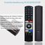 FOXRMT Ersatz RC4318P/RC4318 Fernbedienung für Telefunken Finlux Vestel Edenwood 4K Ultra HD TVs mit YouTube Netflix Tasten - Keine Einrichtung erforderlich