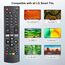 Fernseher Fernbedienung für LG Smart TV (2er-Pack) - Universal Ersatzfernbedienung für alle LG OLED/QNED 4K UHD Smart TVs