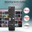Fernseher Fernbedienung für Samsung Smart TV (2 Stück) - Universal für Samsung OLED/4K UHD/LED/LCD TVs