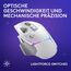 Logitech G G502 X PLUS LIGHTSPEED Gaming Mouse + G G515 LIGHTSPEED TKL Keyboard
