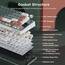 RK ROYAL KLUDGE R65 Gaming Tastatur 60 Prozent mit Knopf, Gasket Mechanische Tastatur Kabellos Bluetooth/2.4G/USB-C RGB PBT Tastenkappen QWERTZ QMK/VIA, Hot Swap Linearer Creamy Switches