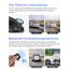 VIOFO A229 Pro 3 Lens 4K + 2K + 1080P, Dual STARVIS 2, HDR vorne hinten innen Dashcam Auto, Sprachsteurung & 5GHz Wi-Fi Autokamera, Ultrapräzises GPS, Super Nachtsicht 2.0, Sprachausgabe, 512 GB Max