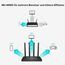 TP-Link Archer C80 Dualband WLAN Router (600 Mbit/s 2,4GHz, 1300Mbit/s 5GHz), 4 Gigabit LAN Ports, Print/Media/FTP Server, Gast-Netzwerk, unterstützt Keine DSL-Funktion
