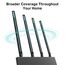 TP-Link Archer C88 Dualband Gigabit WLAN-Router (1300Mbit/s 5GHz + 600Mbit/s 2,4GHz, 4 Gigabit LAN-Port, MU-MIMO, WPA3, Gast-Netzwerk, Unterstützt keine DSL-Funktion