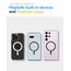Spigen MagSafe Selfie Stick Stativ [Wondersnap] [MagFit-Technologie & Bluetooth-Fernbedienung] Tripod kompatibel mit iPhone 16/15/14/13 Serien, Galaxy S25/S24/S23 und Allen Smartphones - Peach Pink