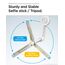 Spigen MagSafe Selfie Stick Stativ [Wondersnap] [MagFit-Technologie & Bluetooth-Fernbedienung] Tripod kompatibel mit iPhone 16/15/14/13 Serien, Galaxy S25/S24/S23 und Allen Smartphones - Dune Beige