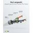 Goobay 95757 CAT 6 Kabel Lan Netzwerkkabel für Gigabit Ethernet S-FTP doppelt geschirmtes Patchkabel mit RJ45 Stecker, 1m, Weiß