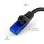 KabelDirekt Netzwerkkabel – Überträgt maximale deutsche Glasfaser-Geschwindigkeit – Netzwerk, Ethernet Kabel, LAN & Patch Kabel – 5x 5m – In 0,25-30m – Gigabit-Netz, Router/Modem, RJ45 (schwarz)
