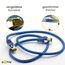 Goobay 92673 Lan Kabel 1meter doppelt geschirmt S-FTP - Netzwerkkabel CAT 7 Kabel 1m - LAN Kabel CAT 7 mit 10 Gigabit - RJ-45 Stecker - Blau
