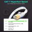 Folishine Ethernet Kabel 30m, Cat7 Internet Kabel High Speed mit vergoldetem RJ45 Stecker, geschirmtes LAN Kabel für Netzwerk-Switch, schneller als Cat5/Cat5e/Cat6-Weiß