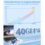 Lan Kabel 3m, Cat 8 Netzwerkkabel 3 Meter, Gigabit Ethernet Patchkabel 40Gbps 2000MHz S/FTP Hochgeschwindigkeit mit Rj45 Stecker für PS5, Xbox, Switch, Laptop, Router