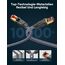 SNOWKIDS Cat 8 LAN Kabel 4m, 40Gbps Netzwerkkabel Ethernet Kabel 2000MHz S/FTP RJ45 Gigabit Nylon Patchkabel für PS5 Router Modem TV Switch Laptop