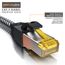 CSL - 20m CAT 7 Netzwerkkabel Gigabit Ethernet LAN Kabel - Baumwollmantel - 10000 Mbit s - Patchkabel - Cat.7 Rohkabel S FTP PIMF Schirmung mit RJ 45 Stecker - Switch Router Modem Access Point