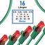 BIGtec LAN Kabel 0,5m Netzwerkkabel grün - 5 Stück - Gigabit Ethernet Kabel RJ45 Stecker Patchkabel für Patchpanel Netzwerk Switch Gaming kompatibel Playstation 5 PS5 XBOX Nintendo Switch 2-Station