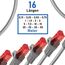 BIGtec LAN Kabel 0,75m Netzwerkkabel grau - 5 Stück - Gigabit Ethernet Kabel RJ45 Stecker Patchkabel für Patchpanel Netzwerk Switch Gaming kompatibel Playstation 5 PS5 XBOX Nintendo Switch 2-Station