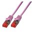 BIGtec LAN Kabel 2m Netzwerkkabel pink Gigabit Ethernet Kabel RJ45 Stecker Patchkabel für Patchpanel Netzwerk Switch Gaming PC kompatibel Playstation 5 PS5 XBOX Nintendo Switch 2 -Station 2 Meter