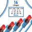 BIGtec LAN Kabel 10m Netzwerkkabel blau Gigabit Ethernet Kabel RJ45 Stecker Patchkabel für Patchpanel Netzwerk Switch Gaming PC kompatibel Playstation 5 PS5 XBOX Nintendo Switch 2 -Station 10 Meter