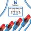 BIGtec LAN Kabel 10m Netzwerkkabel blau - 5 Stück - Gigabit Ethernet Kabel RJ45 Stecker Patchkabel für Patchpanel Netzwerk Switch Gaming kompatibel Playstation 5 PS5 XBOX Nintendo Switch 2-Station