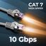 deleyCON 10x 2m CAT7 Netzwerkkabel - 10 Gigabit - RJ45 Patchkabel Ethernet Kabel (Kupfer, SFTP PiMF Schirmung) - LAN DSL Switch Modem Router Patchpanel CAT7 CAT6 CAT5 - Grau
