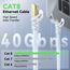 BUSOHE Cat 8 Ethernet-Kabel 25m, Hochgeschwindigkeits- Gigabit RJ45 LAN Netzwerkkabel, 40Gbps 2000Mhz Internet Patchkabel Kompatibel mit Router, Modem, PC, Laptop, Drucker (weiß)