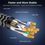 CABNEER Cat 8 Ethernet Kabel 4M, 40Gbps Netzwerkkabel Hochgeschwindigkeits 2000MHz Ethernet Kabel, Gigabit RJ45 Nylon Geflochtener LAN Kabel, Patchkabel für PS5/4 Router Modem