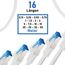 BIGtec - 10 Stück - 30m CAT.7 Gigabit Patchkabel Netzwerkkabel weiß Kupferkabel Patch Ethernt LAN DSL Kabel CAT7 (RJ45, Cat 7, S/FTP PIMF) 30,00m