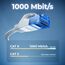 deleyCON 15m CAT6 Flaches Netzwerkkabel 1000 Mbit Gigabit LAN - Cat 6 RJ45 Ethernet Patchkabel Verlegekabel Flach - für Internet Switch Router Modem Patchpanel - Weiß