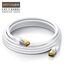 CSL - 5m CAT 7 Netzwerkkabel - Lan Kabel für 10 Gigabit High Speed Internetkabel, Hochgeschwindigkeits Ethernet Kabel, S FTP PIMF, 10 Gbps Cat.7 RJ45 - Switch Router Modem PC - 5 Meter Weiss