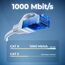 deleyCON 15m CAT.6 Ethernet Gigabit Lan Netzwerkkabel RJ45 CAT6 Kabel Patchkabel Kompatibel zu CAT.5 CAT.5e CAT.6a Cat.7 - Weiß