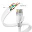 Ercielook Lan Kabel 0,3 meter 5-Stück CAT6 High Speed Netzwerkkabel mit Kabelclips - lankabelverlaengerung für PS5/4 Router Modem TV Switch Laptop