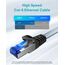 BUSOHE Cat 8 LAN Kabel 2m (10-Stück), 40Gbps 2000MHz Ethernet Kabel Netzwerkkabel, Flach Hochgeschwindigkeits Gigabit RJ45 Patchkabel, Geflochtener Internet Kabel Kompatibel mit PC, Router, Modem