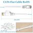 LAN Kabel 20 meter weiß, Flach Netzwerkkabel 20m, Hochgeschwindigkeits Ethernet Kable 20m, Gigabit Internet Kabel 1000Mbps 250Mhz, Cat6 Weiss RJ45 Patchkabel für Router, Switch, Modem, PS5, PS4