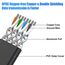 Cat 7 20m Netzwerkkabel, LAN Kabel 20meter Flach Patchkabel Outdoor Indoor, Gigabit CAT7 Hochgeschwindigkeits S/FTP PIMF Schirmung mit RJ45 Stecker Ethernet Kabel für Switch Router Modem (20 Clips)
