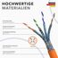RedStar24 CAT 7 Verlegekabel 15m Netzwerkkabel Datenkabel LAN CAT7 Kabel Kupfer Installationskabel CAT.7 Gigabit S/FTP Kat.7 Halogenfrei PIMF POE 10Gbit Netzwerk Verkabelung Ethernet Simplex 15m