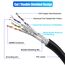 Soibke LAN Kabel 5 Meter Cat 7, Ethernet Kabel Geschirmtes Netzwerkkabel 5m High Speed 10Gbps RJ45 Internetkabel Outdoor Indoor Wlan kabel 5m SFTP Patchkabel Schwarz für Modem Router