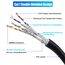 Soibke Netzwerkkabel 15m, Cat 7 SFTP Geschirmtes LAN Kabel 15 Meter High Speed 10Gbps, RJ45 Ethernet Kabel Schwarz Gigabit Internet Patchkabel für Modem Switch