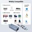 Loydia USB C auf Ethernet Adapter, USB 3.0 auf RJ45 1000Mbps Gigabit LAN Adapter kompatibel für iPhone 15