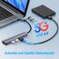 Dual USB-A/C LAN Adapter mit Gigabit Ethernet & 3X USB 3.0 & Typ-C Charging, Ethernet Adapter für Switch, iPhone 16/15, iPad, MacBook, Surface, Dell XPS