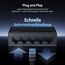 UGREEN LAN Switch 5-Port Netzwerk Switch Gigabit Switch automatische Geschwindigkeit von 10/100/1000Mbps, Duplexanpassung, Plug-und-Play, Ethernet Switch für TV/Laptop/Switch/Router/Monitor